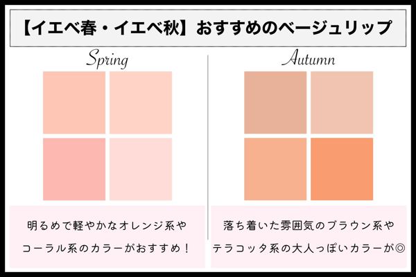 大人かわいいベージュリップ!人気おすすめ17選を徹底レビュー【イエベ・ブルベ別にご紹介】の画像