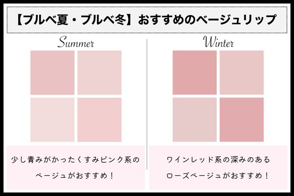 大人かわいいベージュリップ!人気おすすめ17選を徹底レビュー【イエベ・ブルベ別にご紹介】の画像