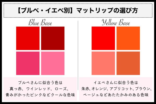 マットリップおすすめ人気28選をご紹介!上品質感で大人メイク叶うの画像