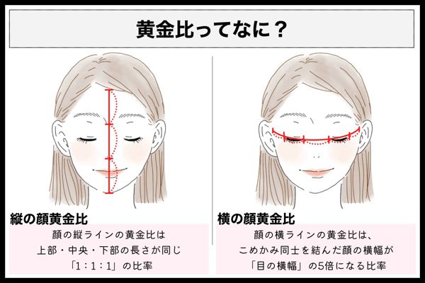 美人顔の黄金比って?メイク術をおすすめアイテムと共にご紹介!の画像