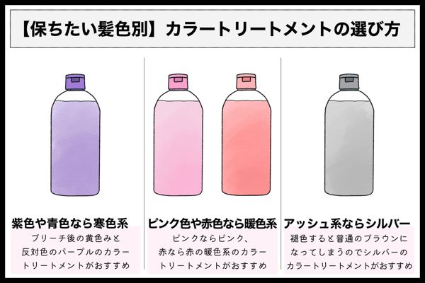カラートリートメント人気おすすめ15選を徹底レビュー【ピンク・青・白髪染めにも】の画像