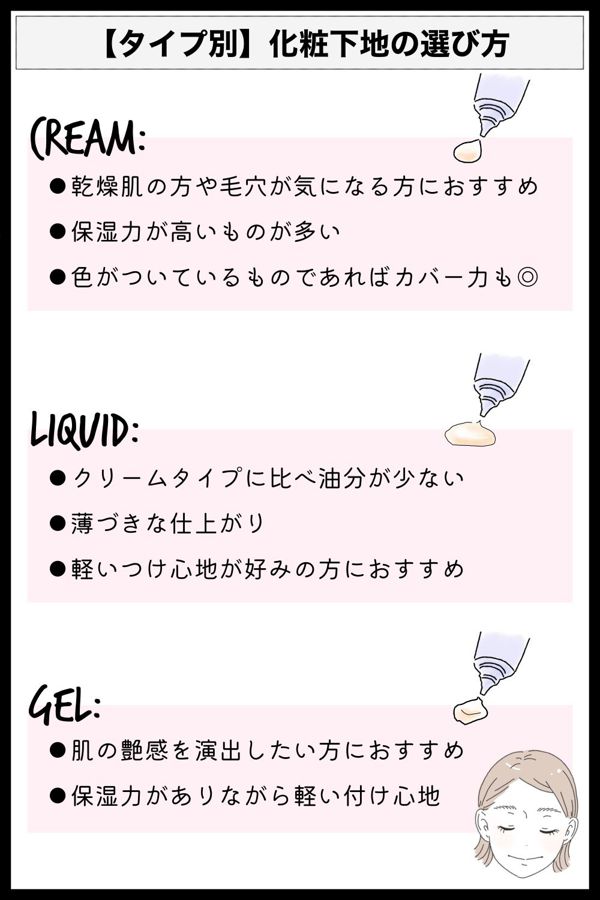 優秀アイテム揃い プチプラの化粧下地おすすめ人気31選を徹底レビュー Noin ノイン 優秀アイテム揃い プチプラの化粧下地おすすめ人気31選を徹底レビュー Noin ノイン