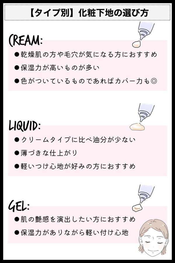 優秀アイテム揃い プチプラの化粧下地おすすめ人気31選を徹底レビュー Noin ノイン