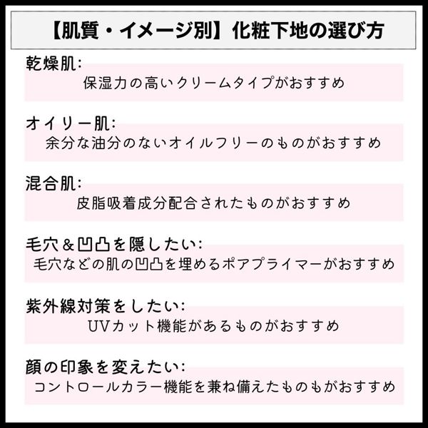 優秀アイテム揃い!プチプラの化粧下地おすすめ人気31選を徹底レビューの画像