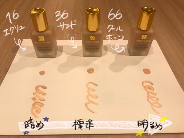 カバー力抜群のエスティローダのファンデ特集!の画像