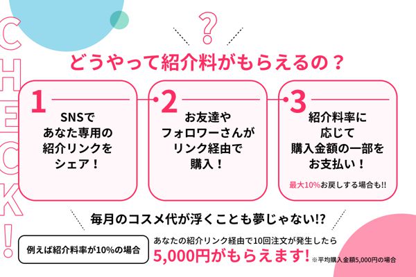 【コスメのシェアで最大10%の紹介料がもらえる!?】NOINがパートナープログラムを6月30日よりスタート!の画像