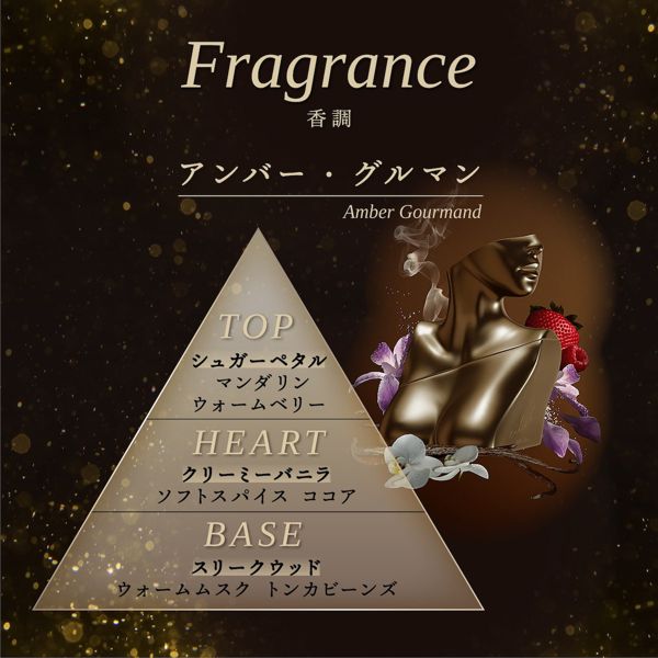 【数量限定で先行発売決定!】ビリー・アイリッシュプロデュースの香水のご購入でキーホルダーをプレゼント♡の画像