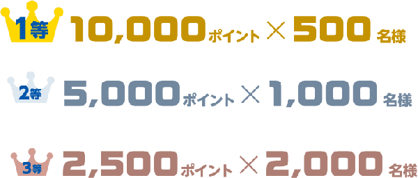 抽選で最大10,000Pontaポイントが当たる!au PAYのお得なキャンペーン実施中!の画像