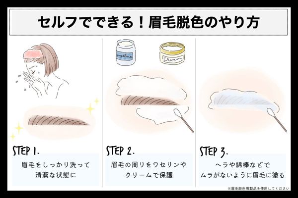 簡単 セルフで眉毛脱色するやり方 人気の眉毛脱色クリームも紹介 Noin ノイン