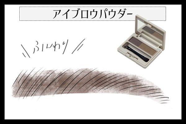 メイク初心者さん必見! メイク方法や最初に買うべきプチプラコスメをご紹介の画像