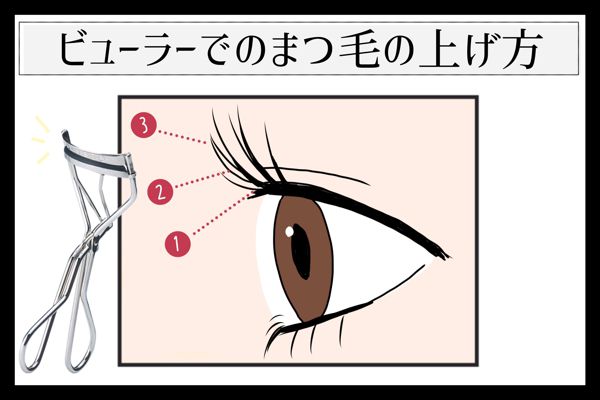 メイク初心者さん必見! メイク方法や最初に買うべきプチプラコスメをご紹介の画像