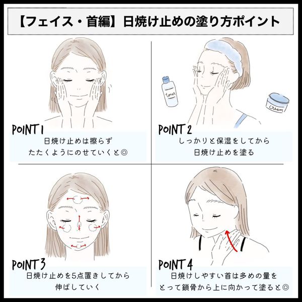 日焼け止めの効果的な塗り方はコレ 顔 からだ 塗る場所別に徹底解説 Noin ノイン