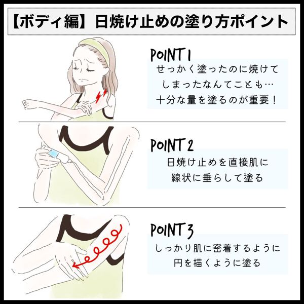 日焼け止めの効果的な塗り方はコレ!「顔・からだ」塗る場所別に徹底解説の画像