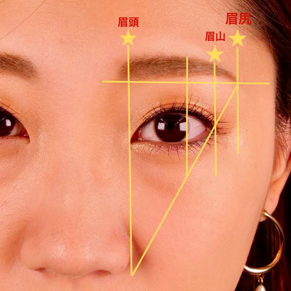 眉毛で顔の印象は決まる!メイクで重要な眉毛の整え方と描き方の画像