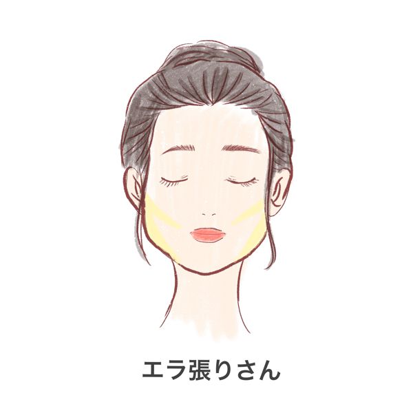 シェーディングおすすめランキングを種類別に紹介! 入れ方や効果まで徹底解説【プチプラ・デパコス】の画像