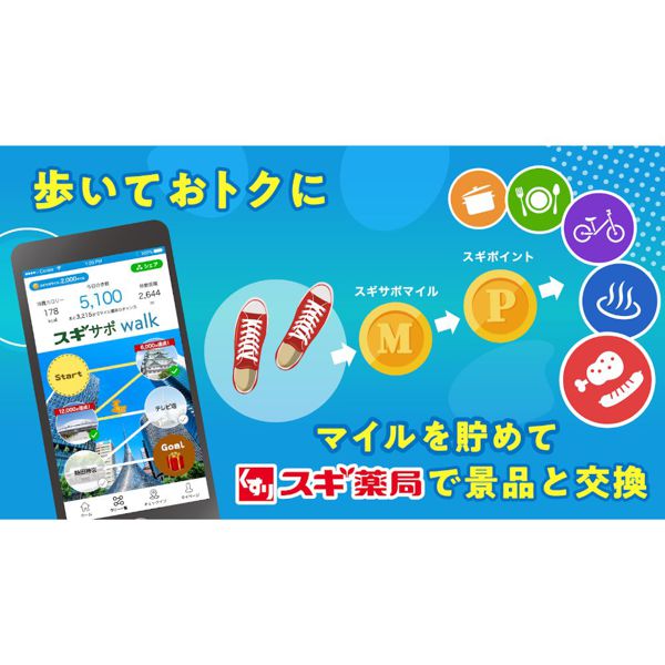 NOIN×スギサポwalk コラボ!歩いてNOINで使える500円OFFクーポンもらえる!の画像