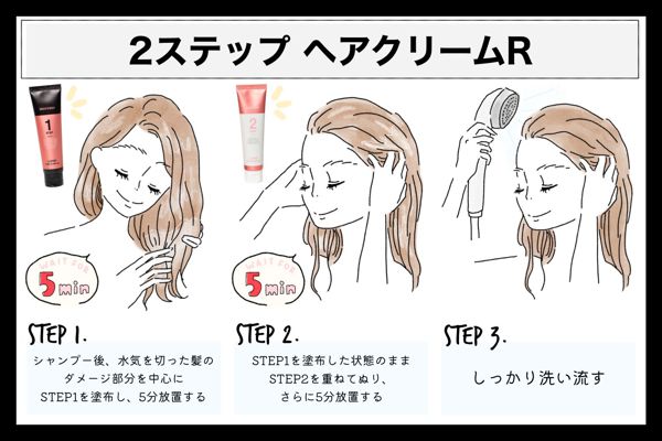 SNSでも評判!ヘアケアアイテム『moremo』を徹底レビュー【医療監修】の画像