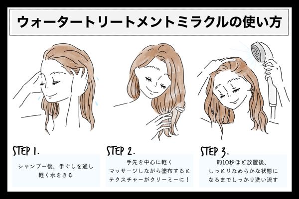 SNSでも評判!ヘアケアアイテム『moremo』を徹底レビュー【医療監修】の画像