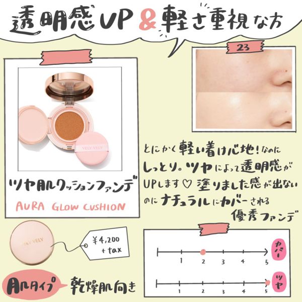 VELY VELY(ブリーブリー) クッションファンデ4種類を徹底比較!カラーや使用感などをレビュー♡ 【口コミ付】の画像
