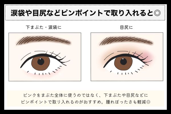 【おすすめ10選】実は万能! ピンクアイシャドウは「使い方」がポイントの画像