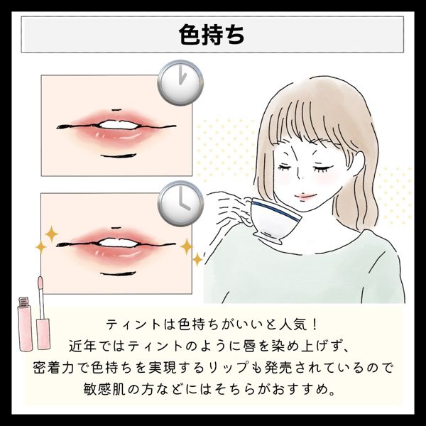 2021年版おすすめプチプラリップ!定番から新作まで【ALL2,000円以下】の画像