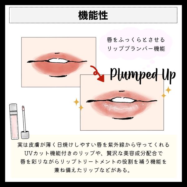2021年版おすすめプチプラリップ!定番から新作まで【ALL2,000円以下】の画像