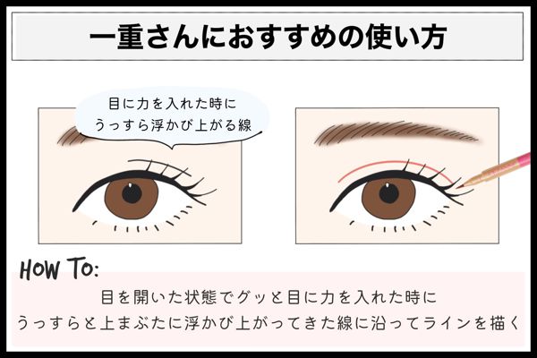 高級品市場 セザンヌ 描くふたえアイライナー セザンヌ 描くふたえアイライナー