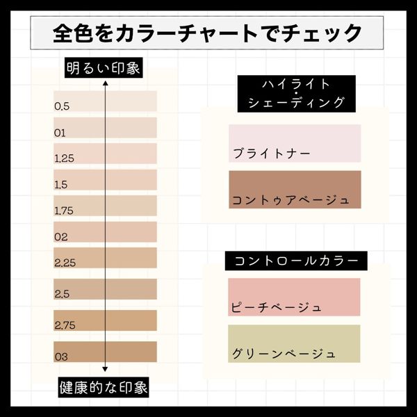 the SAME(ザセム)のコンシーラーの色選びや使い方を徹底解説!の画像