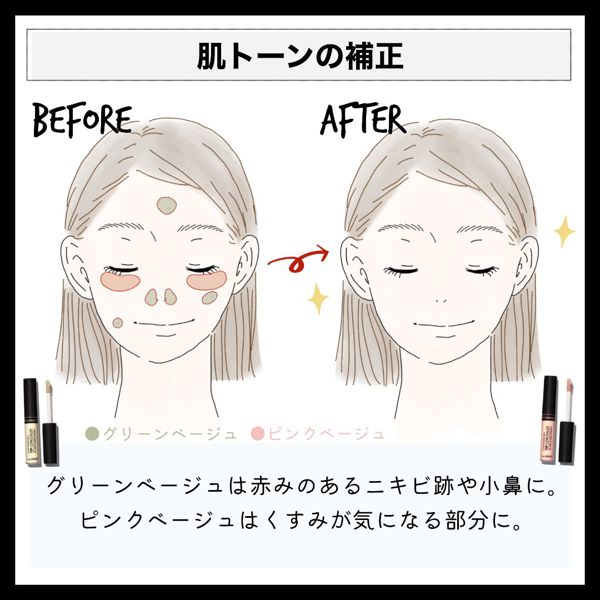 the SAME(ザセム)のコンシーラーの色選びや使い方を徹底解説!の画像