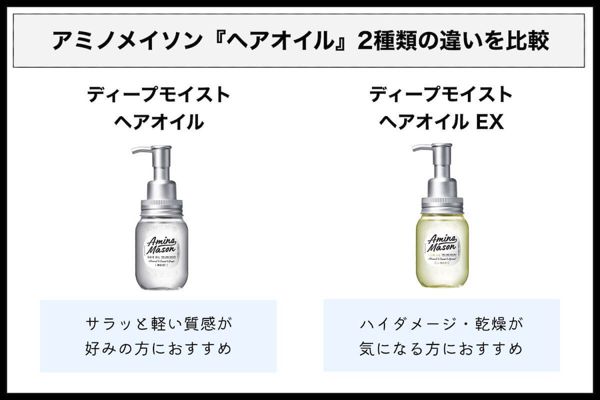 アミノメイソンのヘアオイルはどっちがいい 2種類の違いを徹底比較 Noin ノイン