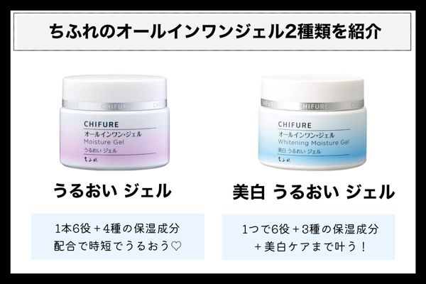 ちふれのスキンケアアイテムをを徹底レビュー【全種レポ】の画像