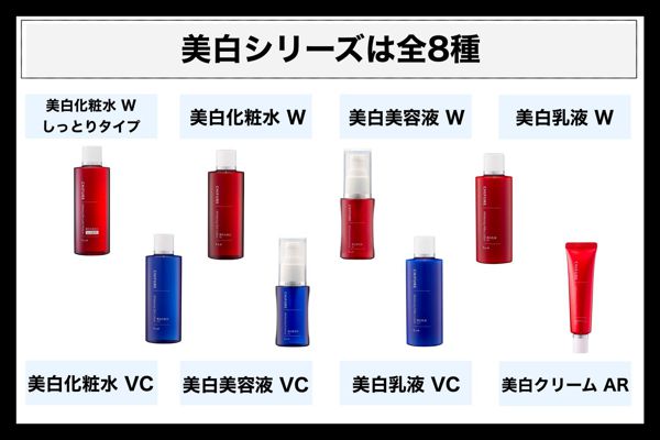 ちふれのスキンケアアイテムをを徹底レビュー【全種レポ】の画像