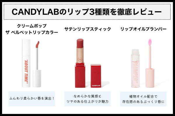 CANDYLABの人気コスメを徹底レビュー【全種レポ】の画像