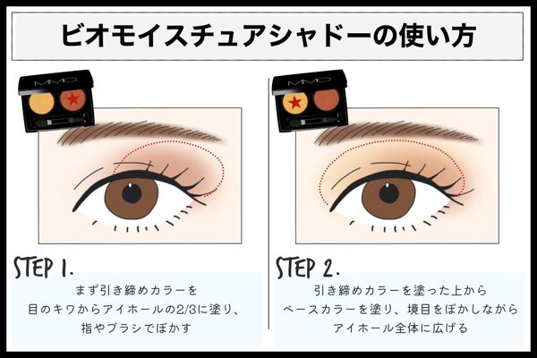 『29 ガイア』を使用