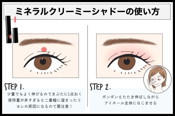 『01 センシブル』を使用