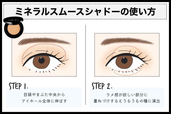 MiMCのおすすめアイシャドウを徹底レビュー【全種レポ】の画像