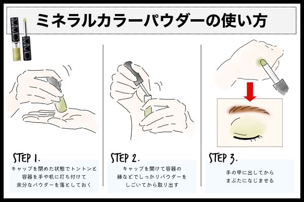 MiMCのおすすめアイシャドウを徹底レビュー【全種レポ】の画像
