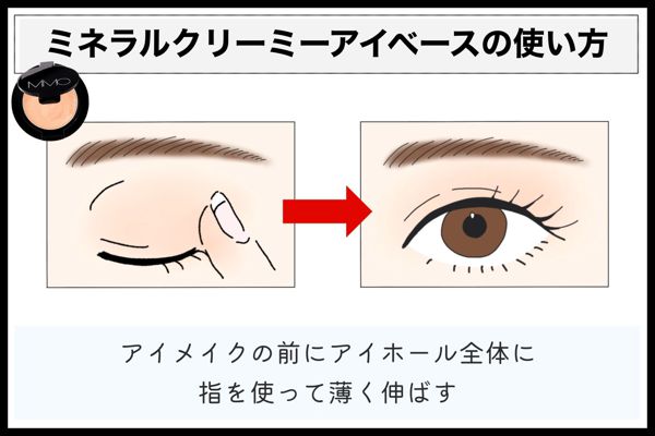 MiMCのおすすめアイシャドウを徹底レビュー【全種レポ】の画像