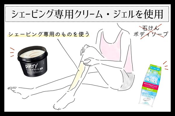【セルフムダ毛処理】つるつる美肌でいるためのムダ毛処理の画像