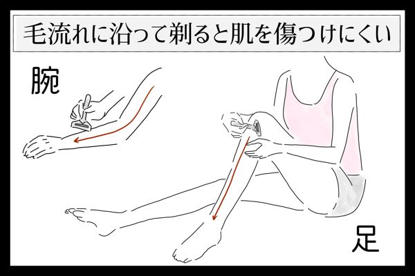 【セルフムダ毛処理】つるつる美肌でいるためのムダ毛処理の画像