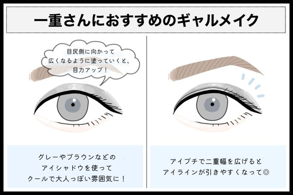 ギャルメイクのやり方やそのコツをレクチャー 黒髪 カラコンなし つけまなしなども Noin ノイン ギャルメイクのやり方やそのコツをレクチャー 黒髪 カラコンなし つけまなしなども Noin ノイン