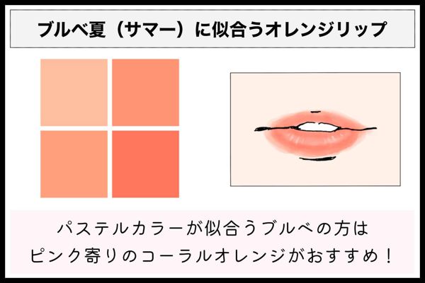 【イエベ・ブルべ別】おすすめオレンジリップを厳選【プチプラ・デパコス】の画像
