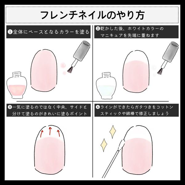 セルフネイルの綺麗な塗り方と事前準備方法伝授 おすすめのマニキュアブランドも紹介 Noin ノイン