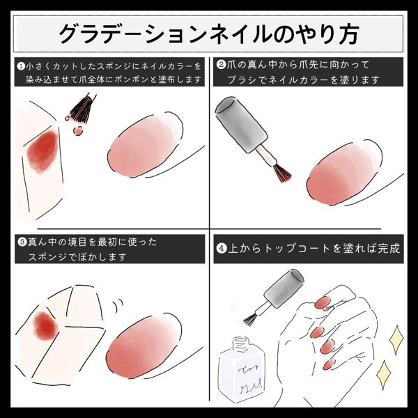 セルフネイルの綺麗な塗り方と事前準備方法伝授!おすすめのマニキュアブランドも紹介の画像