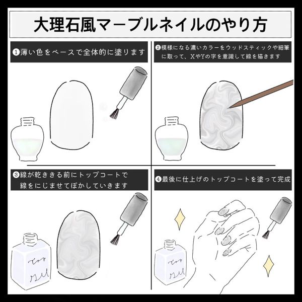 セルフネイルの綺麗な塗り方と事前準備方法伝授!おすすめのマニキュアブランドも紹介の画像