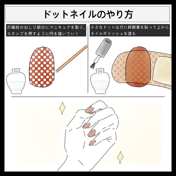 セルフネイルの綺麗な塗り方と事前準備方法伝授!おすすめのマニキュアブランドも紹介の画像