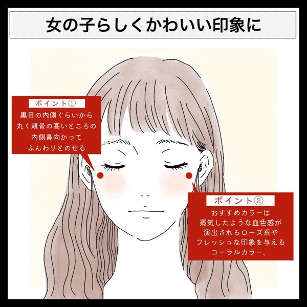 【チークの入れ方徹底解説】丸顔や面長など顔型別おすすめテクニック♡ なりたい印象別もの画像