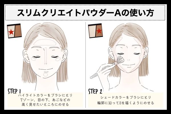 ケイトのハイライト&シェーディング『スリムクリエイトパウダーA 』が使いやすくて優秀らしい!の画像
