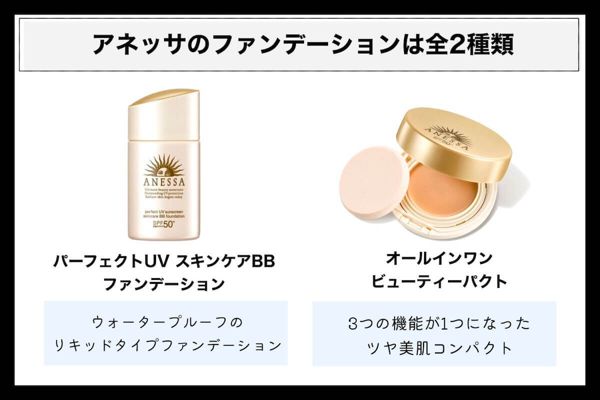 マルチに使える!アネッサのファンデーションで日焼けを気にせず楽しもう【口コミも】の画像