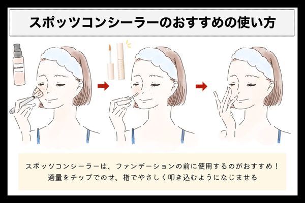 インテグレートのコンシーラーを徹底レビュー【使ってみた】の画像
